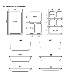 Couvercles de plateau 4 pcs GN 1/4 Acier inoxydable