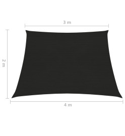 Voile d'ombrage 160 g/m² Noir 3/4x2 m PEHD