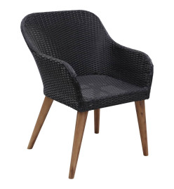 Ensemble de salle à manger de jardin 5 pcs Noir