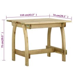 Mobilier de salle à manger de jardin 5 pcs Bois de pin imprégné