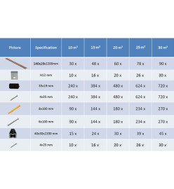 Panneaux de terrasse solides et accessoires WPC 20m² 2,2 m Teck