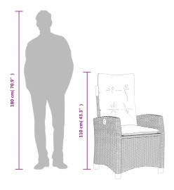 Ensemble à manger de jardin et coussins 9 pcs marron poly rotin