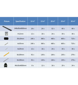 Panneaux de terrasse solides et accessoires WPC 15 m² 4 m Noir