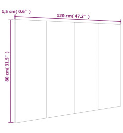 Tête de lit Blanc 120x1,5x80 cm Bois d'ingénierie