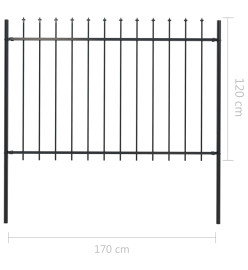 Clôture de jardin avec dessus en lance Acier 1,7 x 1,2 m Noir