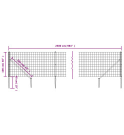 Clôture en treillis métallique et piquet d'ancrage vert 1x25 m