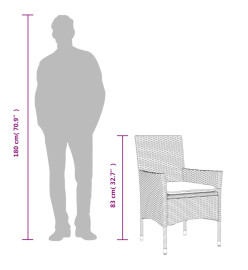 Ensemble à manger de jardin et coussins 7 pcs blanc rotin verre