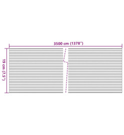 Écrans d'intimités de jardin 2 pcs aspect pierre grossière PVC