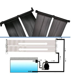 Panneau solaire pour chauffage de piscine (set de 2)