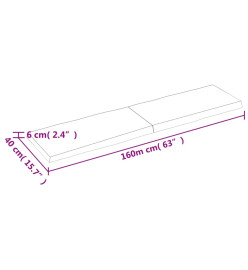 Dessus de table bois chêne massif traité bordure assortie