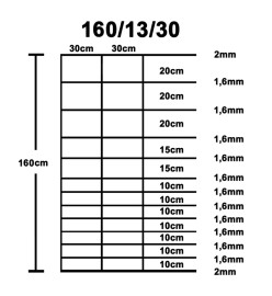 Clôture de jardin Acier galvanisé 50x1,6 m Argenté