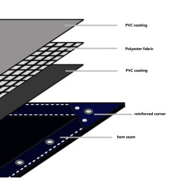 Bâche 650 g / m² 3 x 4 m Bleu