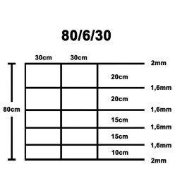 Clôture de jardin Acier galvanisé Argenté 50x0,8 m