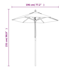 Parasol de jardin avec mât en bois rouge bordeaux 196x231 cm