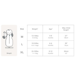 Love to Dream Couverture bébé Swaddle Up Transition Bag Lite L Blanc